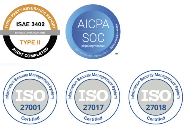 beqom compliance certifications SOC AICPA ISO ISAE